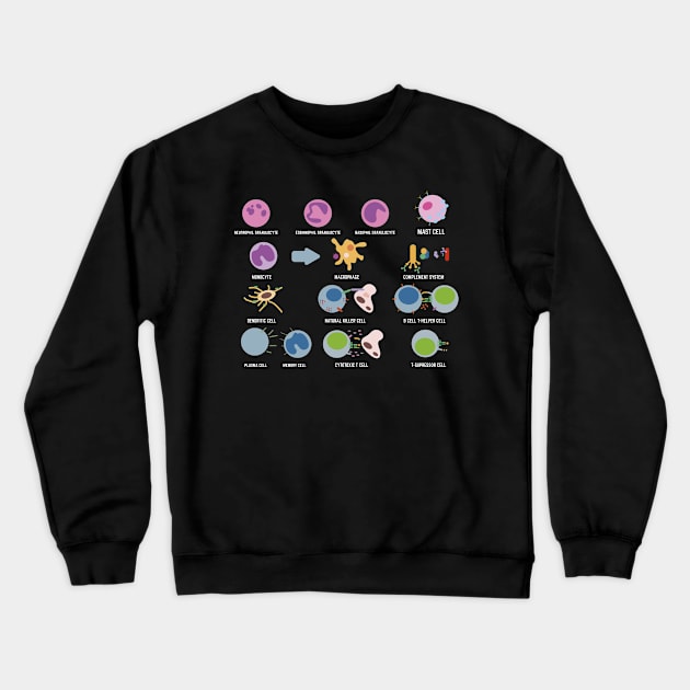 Biology Microbiology Science Cells Genes Biologist Crewneck Sweatshirt by Funnyawesomedesigns